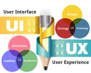 UI و UX در طراحی سایت