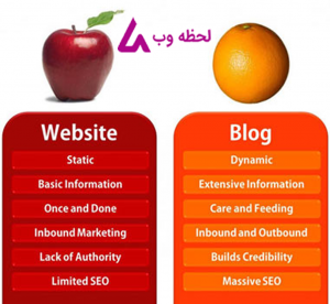 تفاوت سایت با وبلاگ