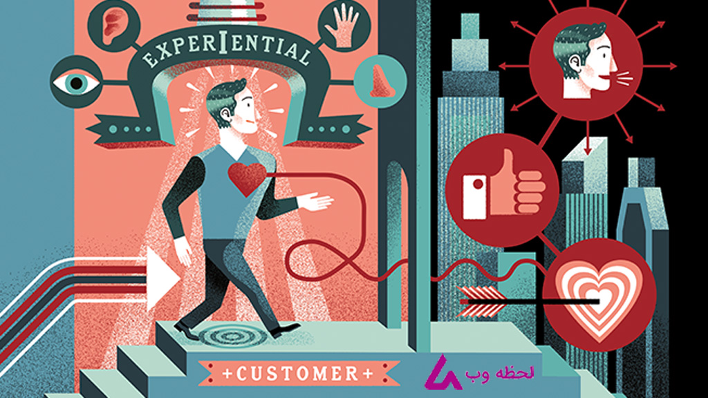 بازاریابی تجربی یا Experiential Marketing چیست؟